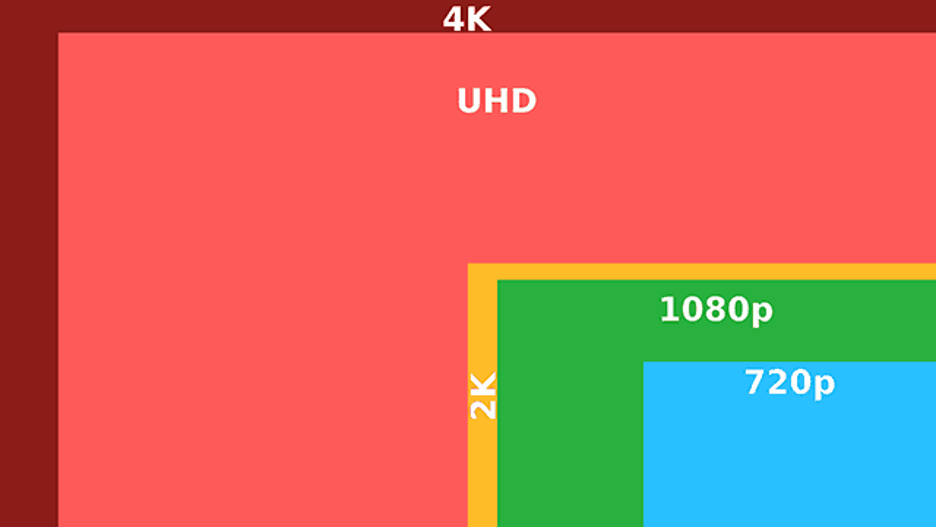 2k разрешение. 2k 4k разрешение. Quad HD разрешение в пикселях. Размер 1080p. 4к разрешение 16 9.