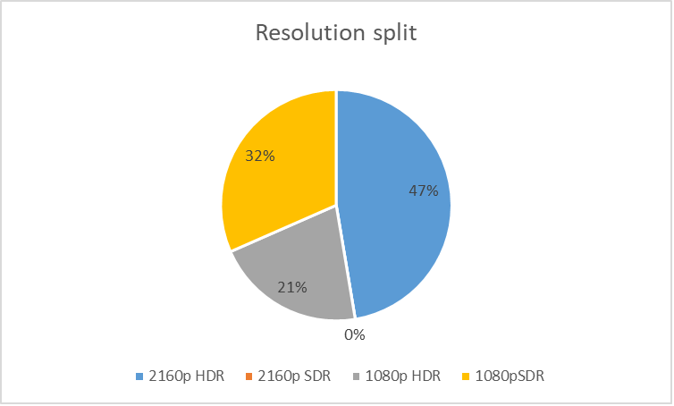 Tf Pict2 Reolution Analytics